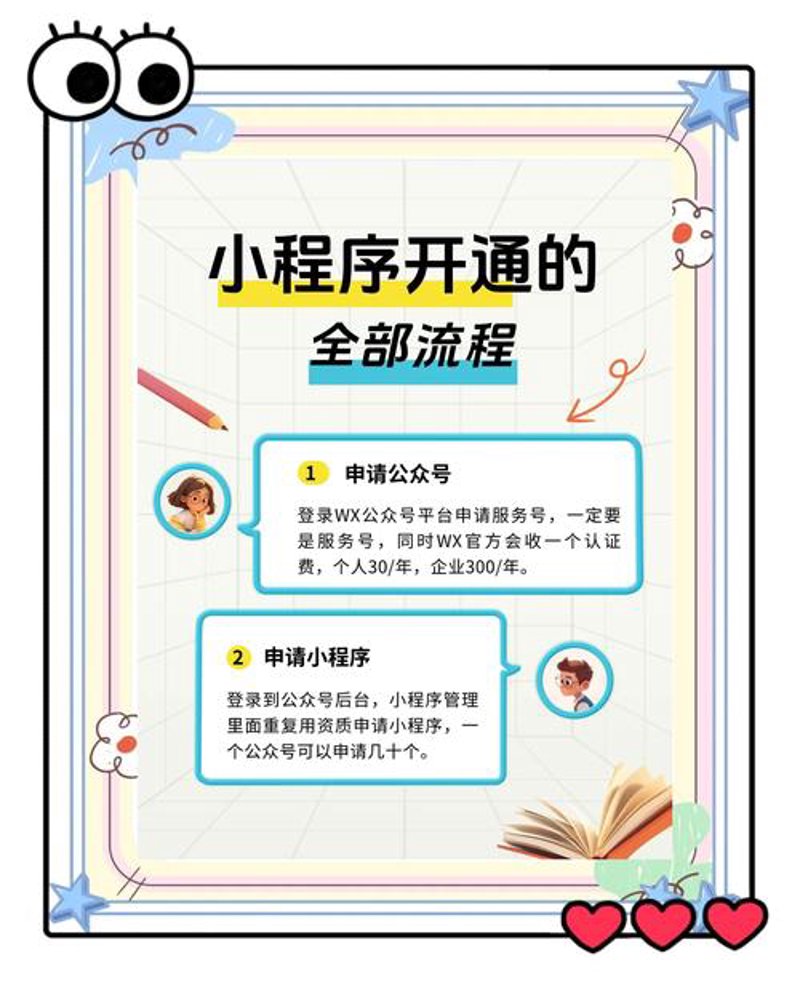 响应式网站设计：打造无缝体验的新风尚